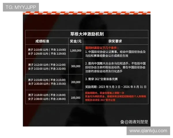 亚博旗舰厅客户端:最新优惠活动与奖励机制全面解析 亚博旗舰厅客户端:最新优惠活动与奖励机制全面解析