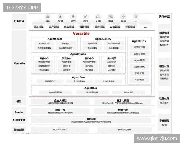 云开平台网页版最新功能介绍及实用技巧全方位解析 云开平台网页版最新功能介绍及实用技巧全方位解析