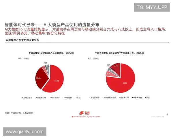 开云网:为何成为年轻消费者首选的时尚电商平台持续优化用户体验推出独家合作款式引领潮流趋势加强品牌传播建立强大社区网络促进用户粘性不断提升品牌价值