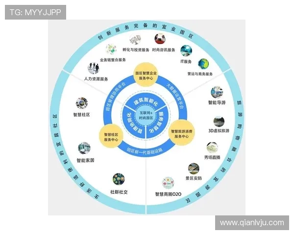问鼎在线网页：用户体验为核心的问鼎在线网页设计理念，打造高效便捷的网页制作环境