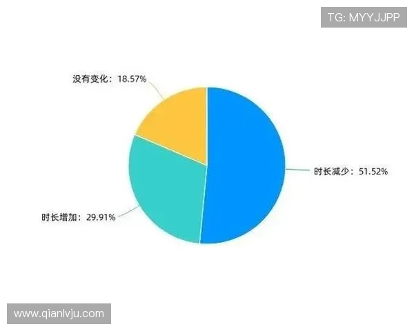 问鼎真人视讯不断优化游戏内容，满足不同玩家的多样化娱乐需求